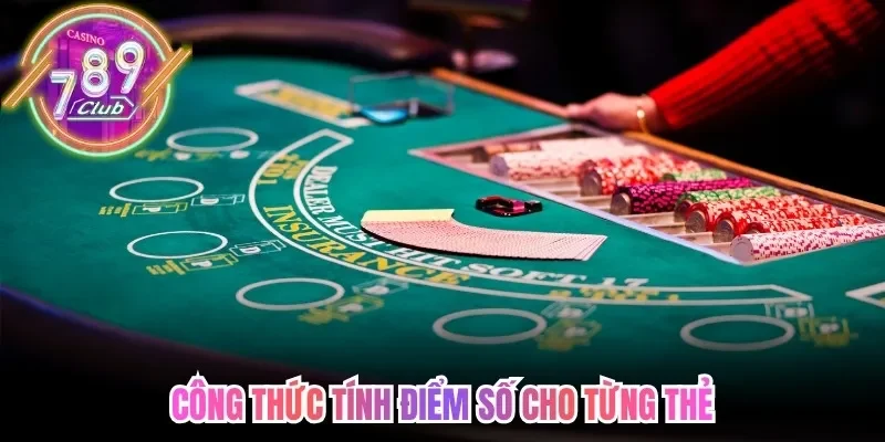 Công thức tính điểm số cho từng thẻ