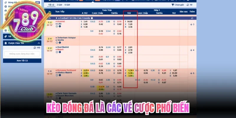Kèo bóng đá là các vé cược phổ biến