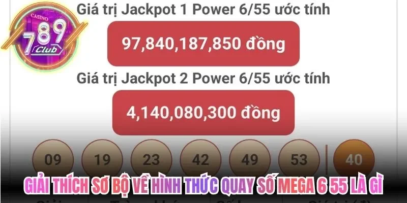 Giải thích sơ bộ về hình thức quay số Mega 6 55 là gì