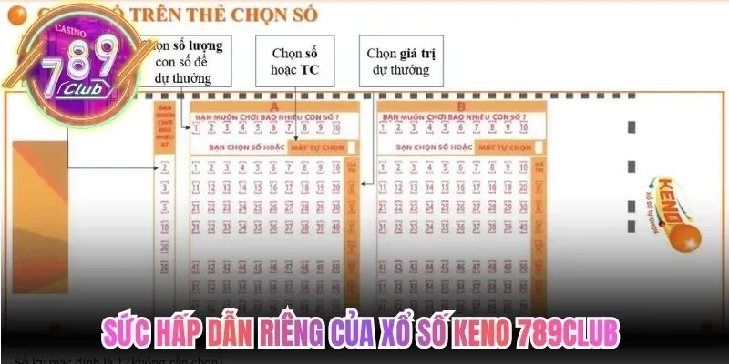 Sức hấp dẫn riêng của xổ số Keno 789Club